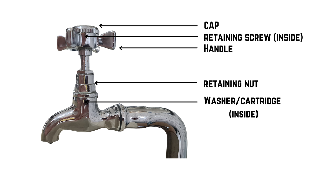 How To Fix A Dripping Mixer Bath Tap Uk at Cheryl Sims blog