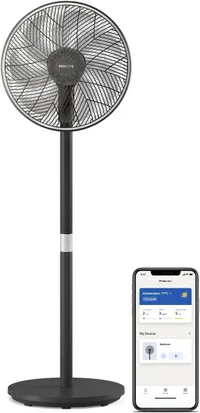Philips Pedestal Fan Series 2000 Philips Pedestal Fan Series 2000