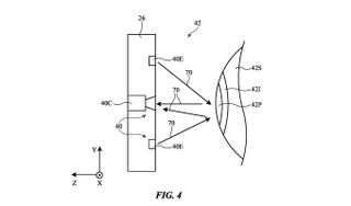 Apple Smart Glasses Gaze Tracking