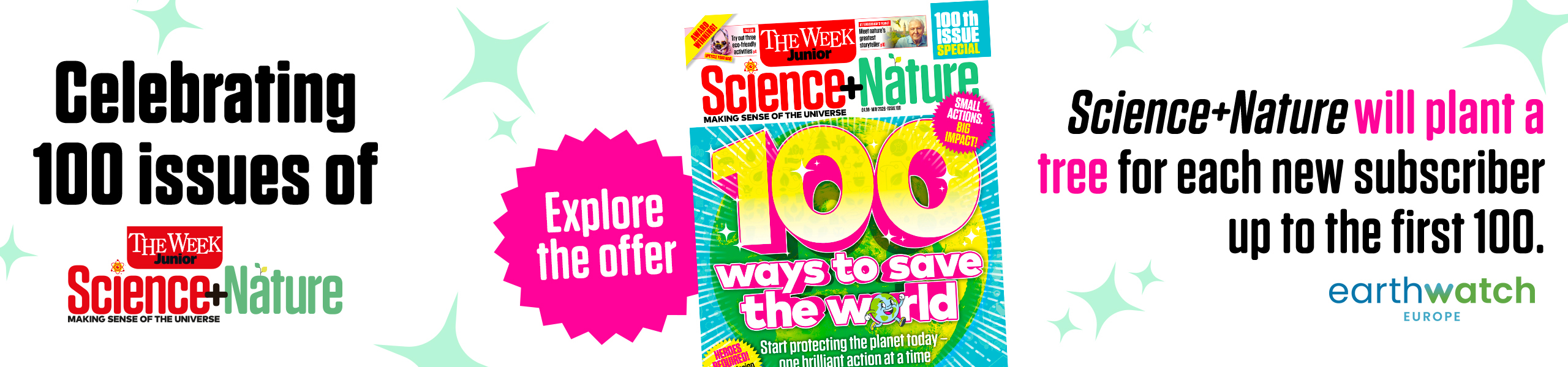 celebrating 100 issues