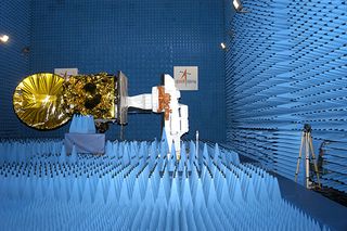Mars Orbiter Mission Spacecraft Testing