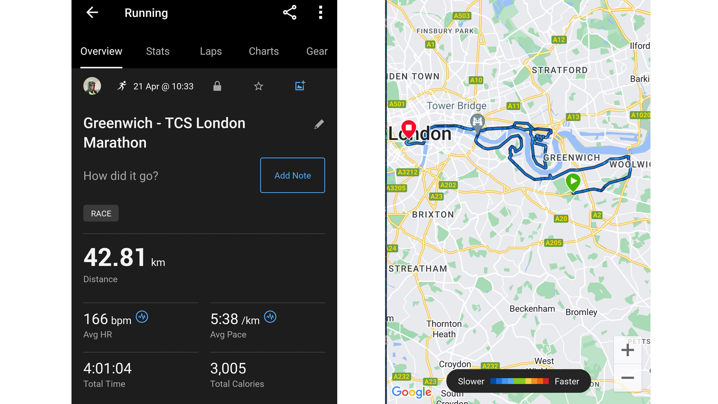 I ran London Marathon with Garmin and Apple Watch