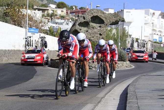 Team Katusha