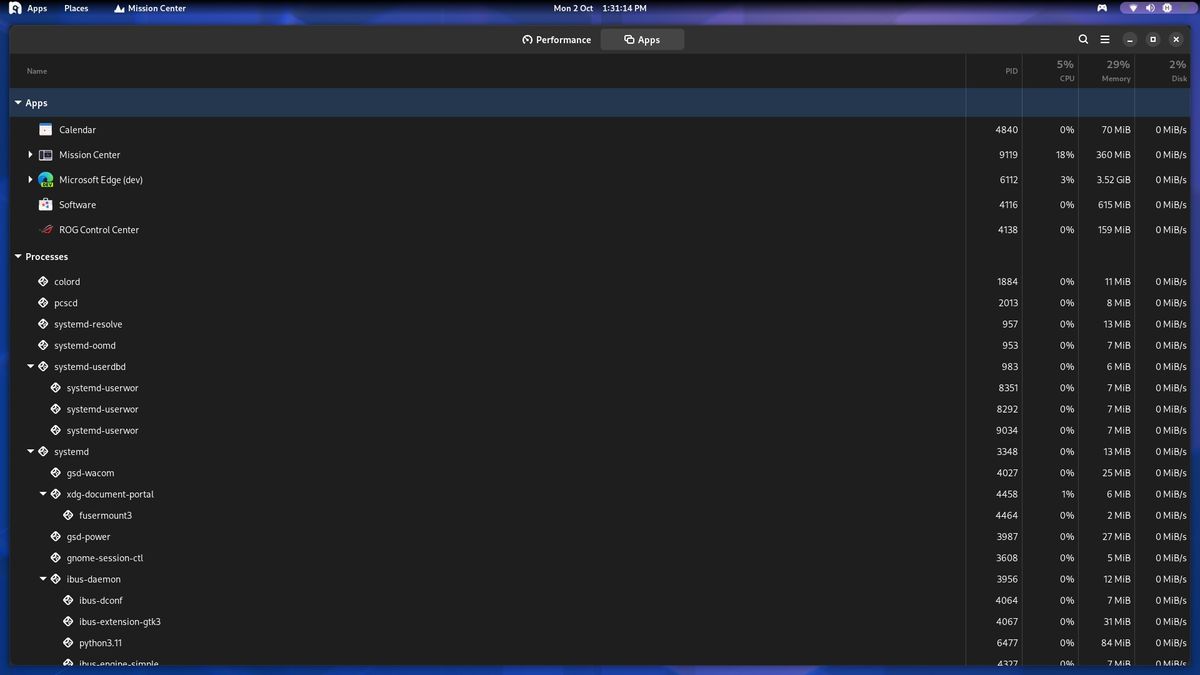 Mission Center on Linux looks a lot like Windows 11 Task Manager