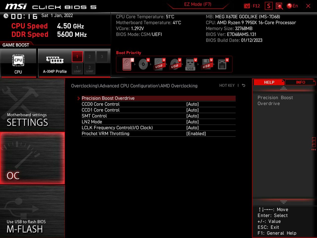 MSI X670E Godlike