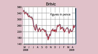 432_MW_15_Britvic