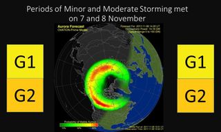 A current view of minor and moderate geomagnetic storms circling the Northern Hemisphere Nov. 7 and 8.