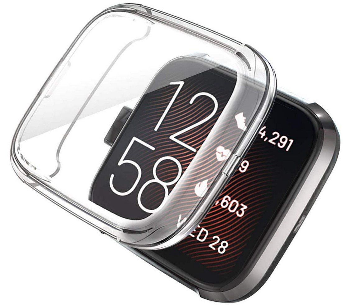Best Fitbit Versa 2 Screen Protectors in 2020 Android Central