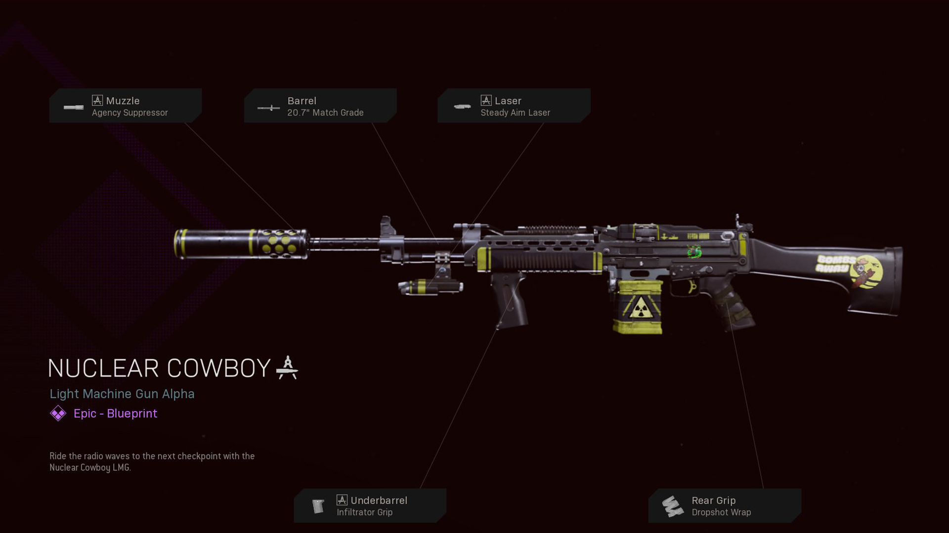 best Warzone loadout