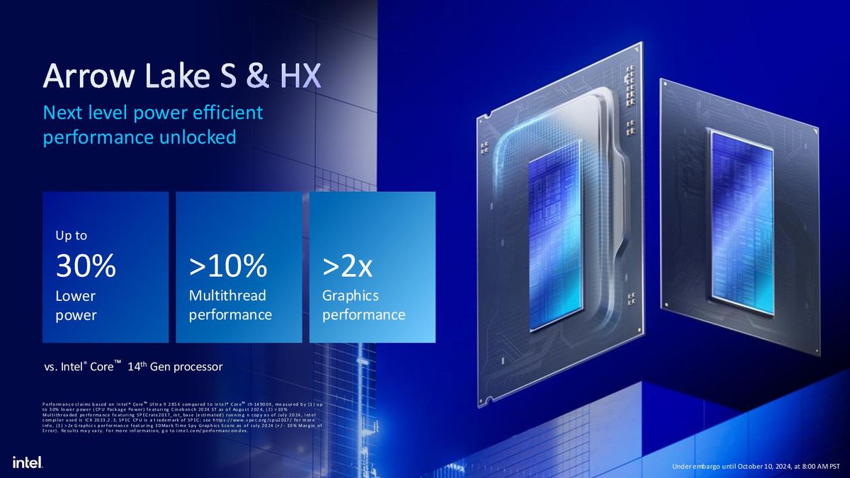 Intel Arrow Lake
