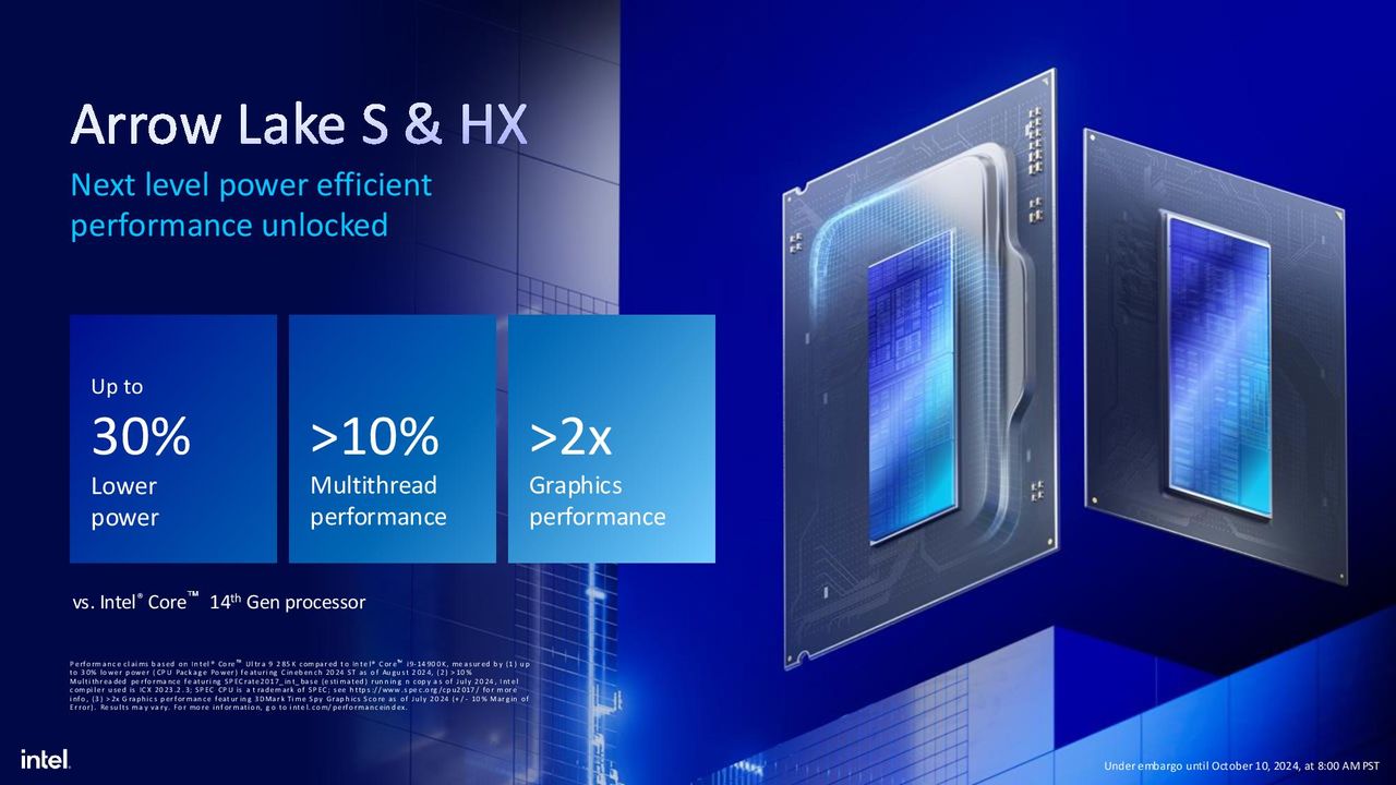 Intel Arrow Lake