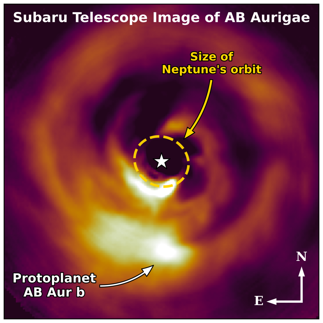 A diagram comparing the size of the protoplanet AB Aurigae to the size of Neptune&#039;s oribt