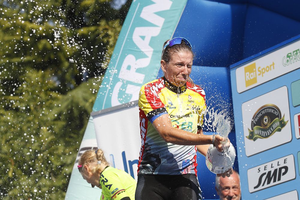 Tatiana Guderzo (Lenworld-Kuota)