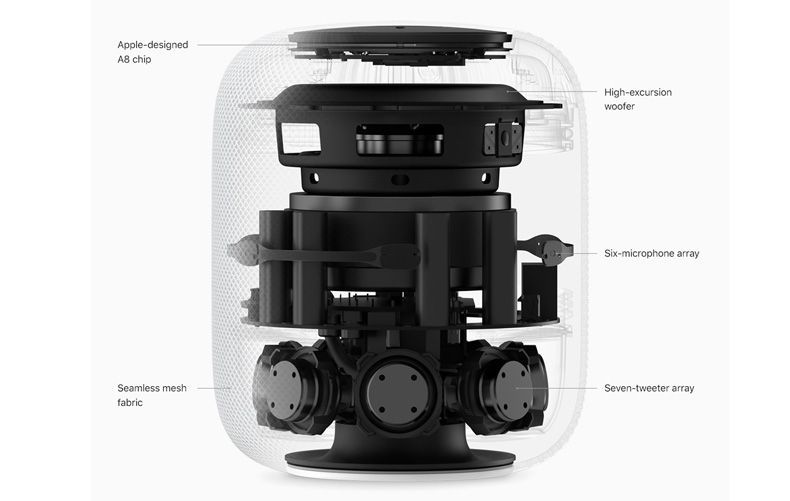 amazon echo plus teardown