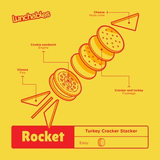 Lunchables' instructions for building a Turkey Cracker Stacker rocket using cheese, crackers and sandwich cookies.