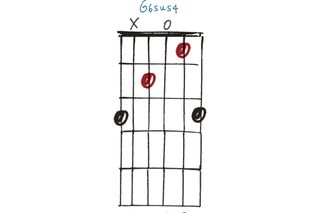 GIT513 Alternative Chord Voicings