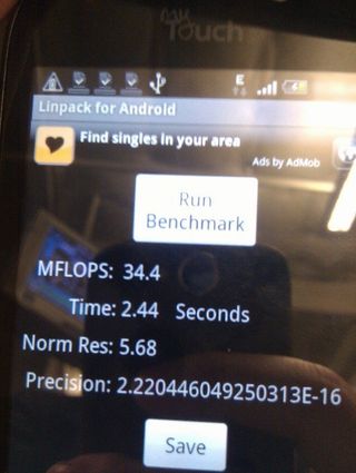 myTouch HD Linpack scores. Falls by the wayside.