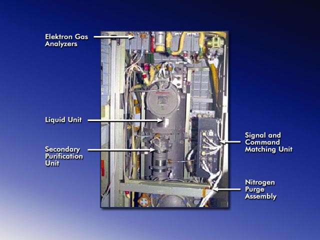 Oxygen Generator Draws More Power Aboard ISS