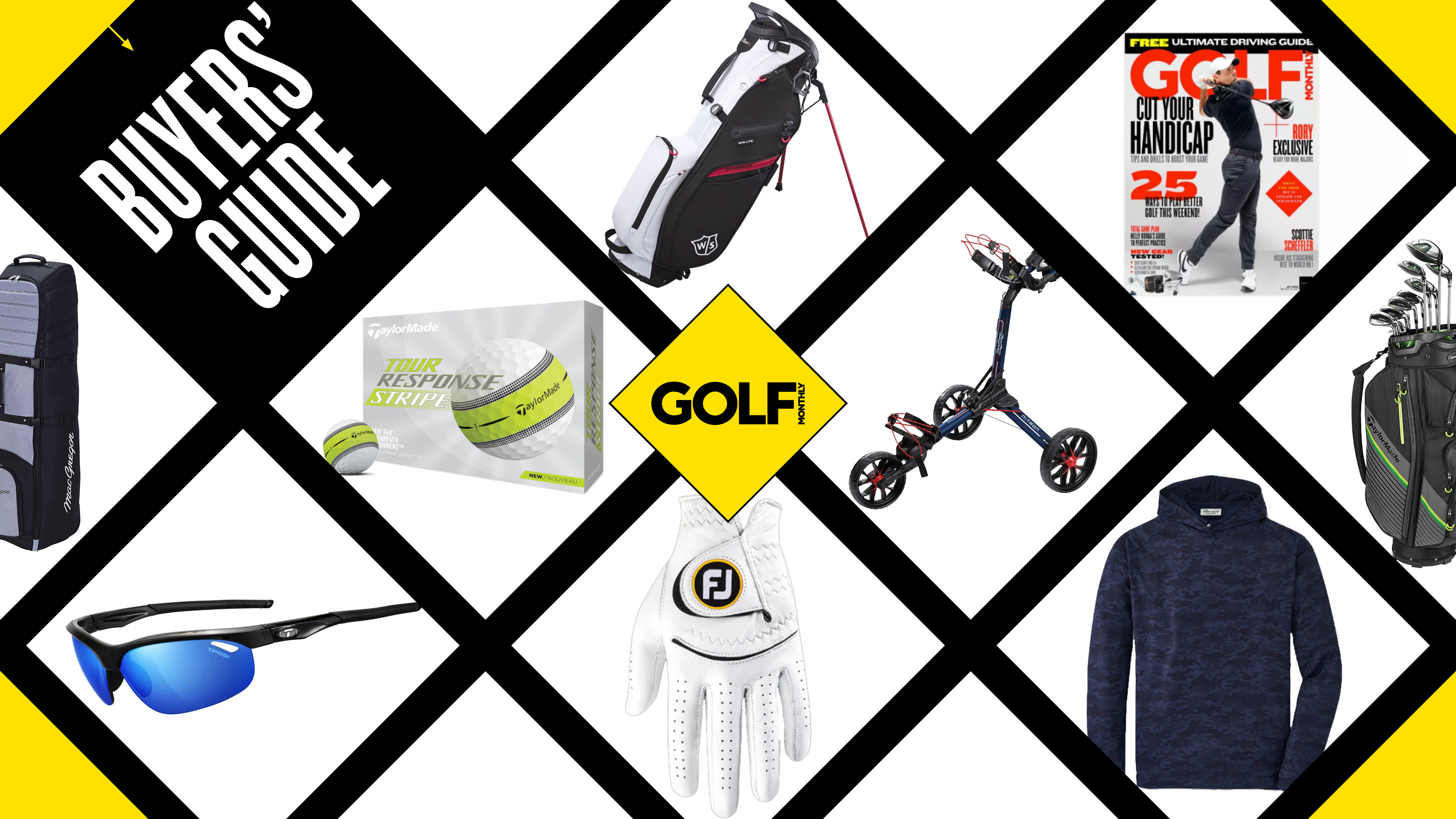 Ultimate Golf Gift Guide - 6 Gift Ideas for All Golfers