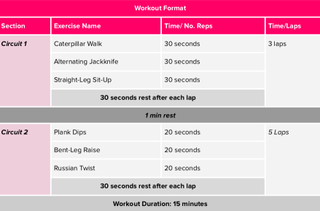 Low impact workouts for beginners: a workout from Kayla Itsines' SWEAT app
