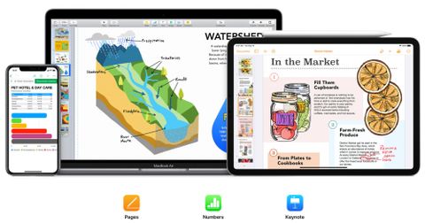 iWork review