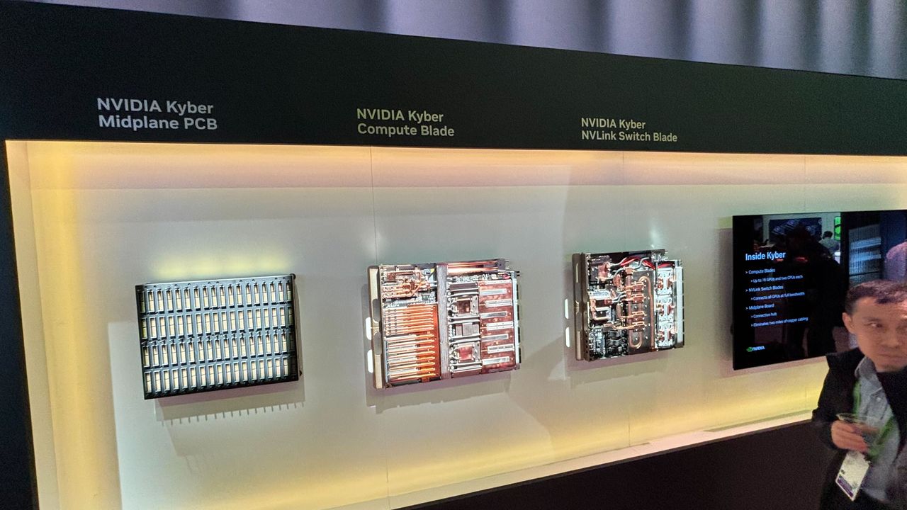 Nvidia Rubin Ultra with NVL576 Kyber racks and infrastructure