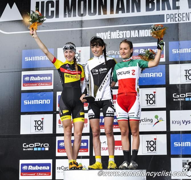 Under 23 women's podium: Yana Belomoina, Margot Moschetti, Lisa Rabensteiner