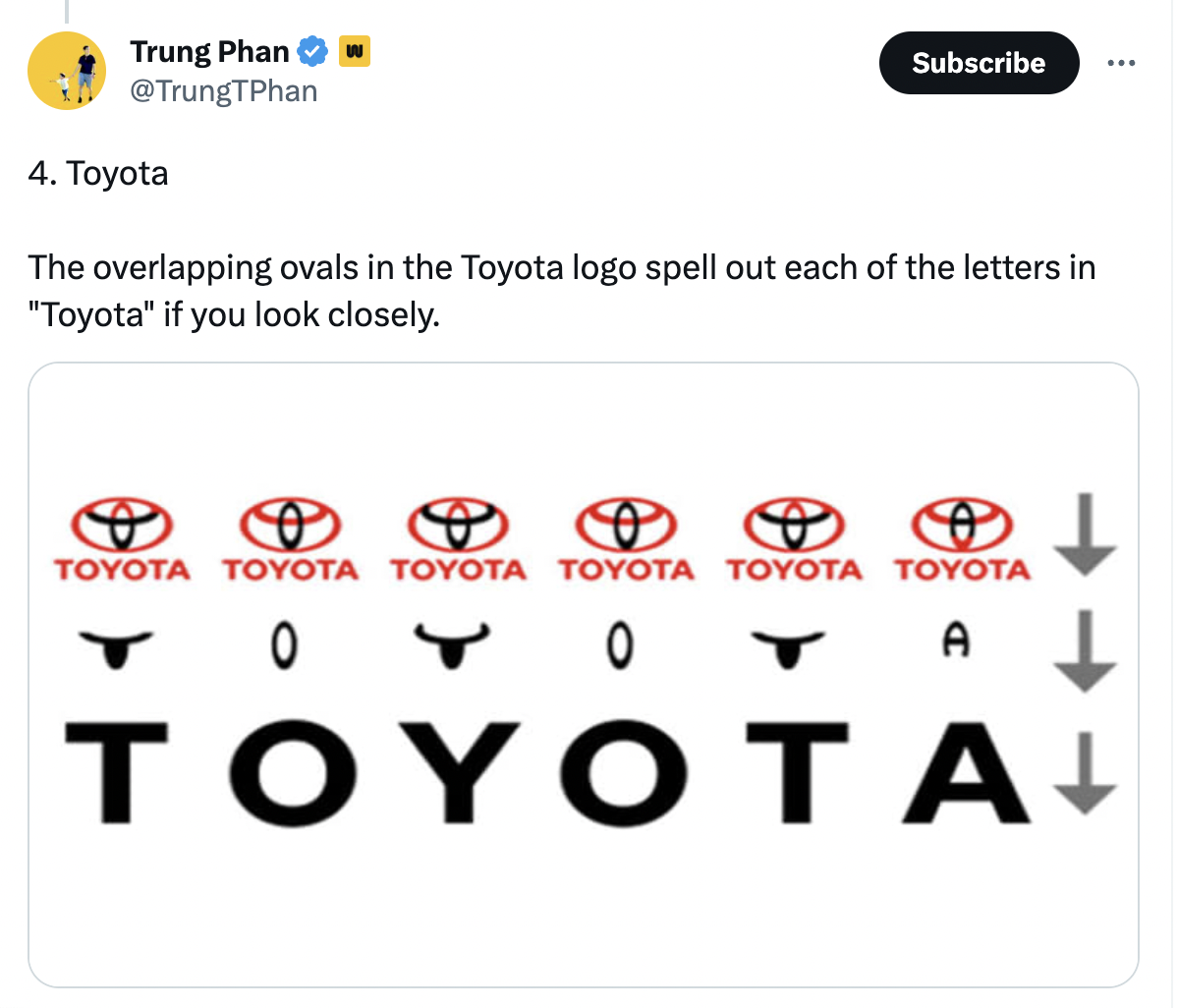 Does The Toyota Logo Really Contain A Hidden Message Creative Bloq