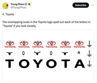 Toyota logo