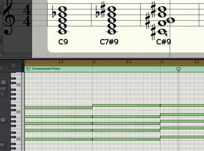How To Use Altered Chords For Better Progressions Musicradar