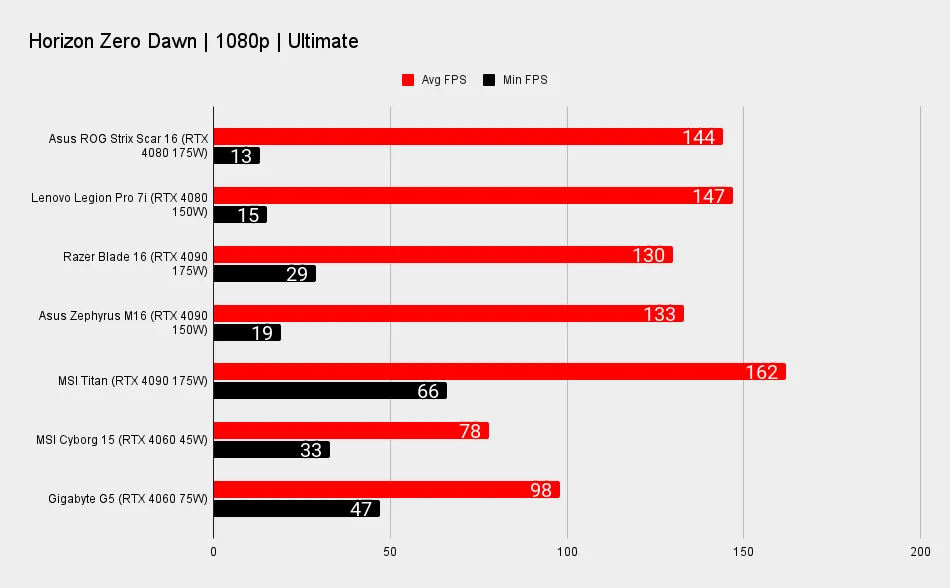 ktV7rQBit55RzghxWvHgMe-1200-80.png.webp