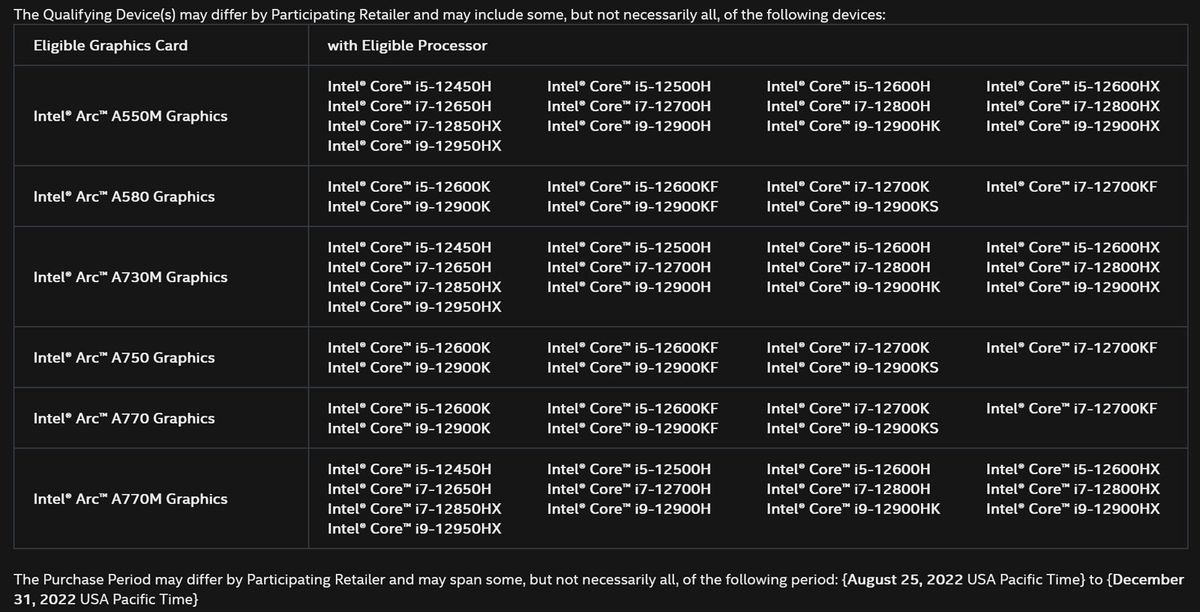 Intel Dishes Out Game and App Codes Bundle for PCs With Arc GPUs | Tom ...