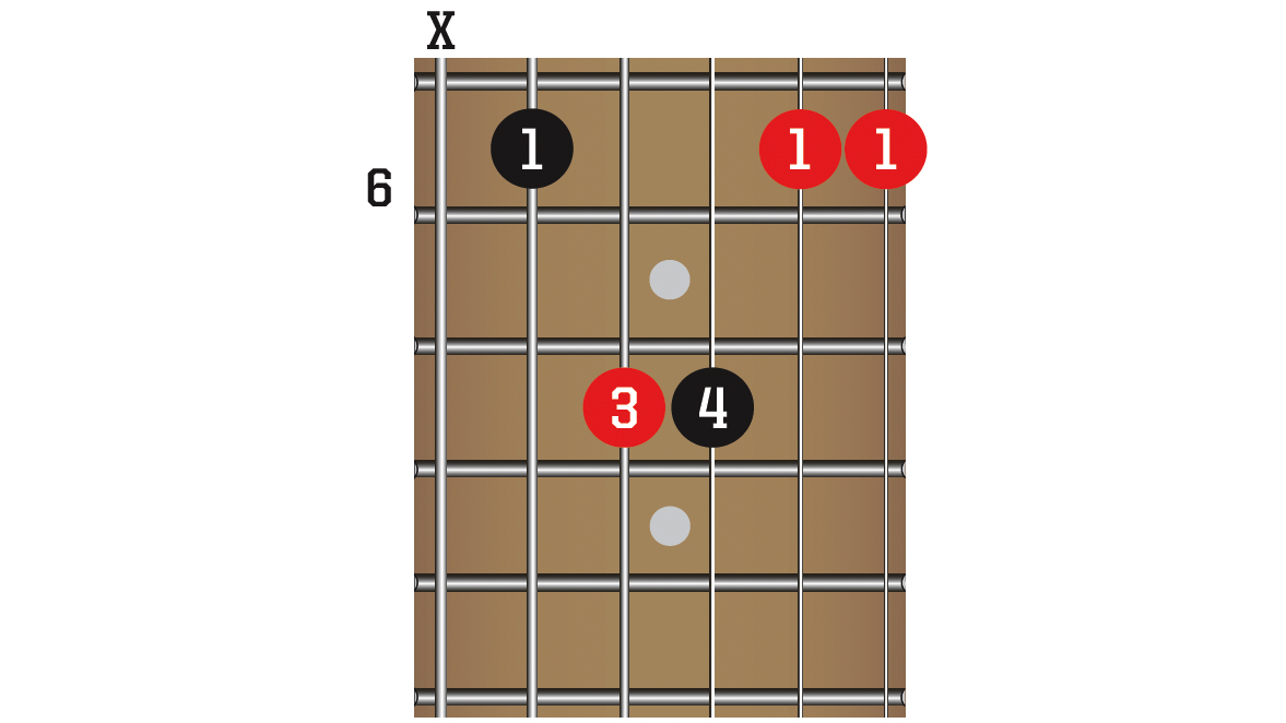 Learn 5 signature chords by Foo Fighters, Stevie Ray Vaughan, Periphery ...