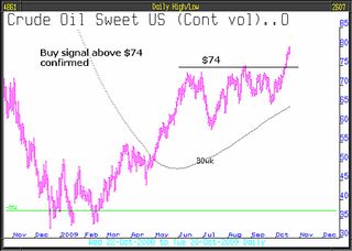 09-10-26-RA02-oil-price
