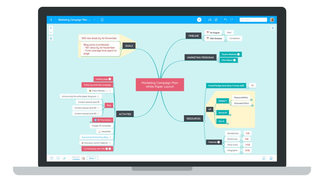 What is MindMeister for Education? Best Tips and Tricks | Tech & Learning