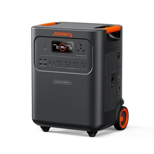 HomePower 3600 Plus