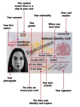 Front of new ID card
