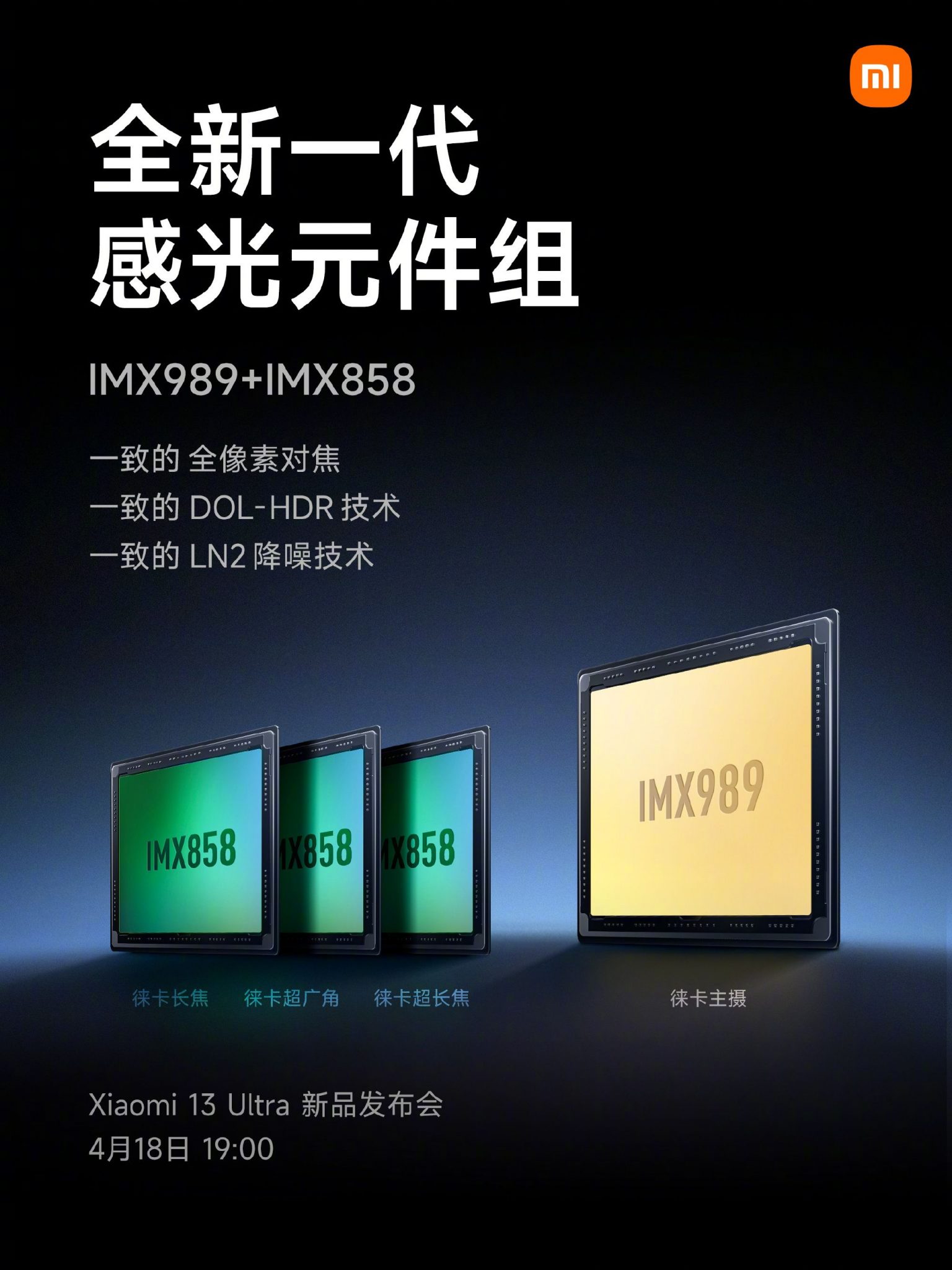 Xiaomi 13 Ultra camera poster