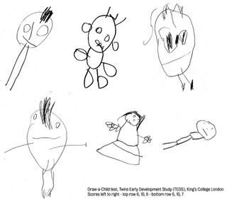 Children's drawings