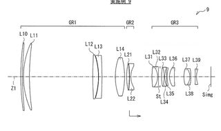 Sony patent for 600mm f/4 