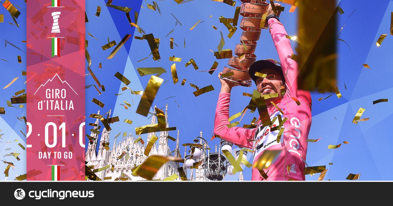 Giro d'Italia 2018 countdown: 1 days to go - Tom Dumoulin