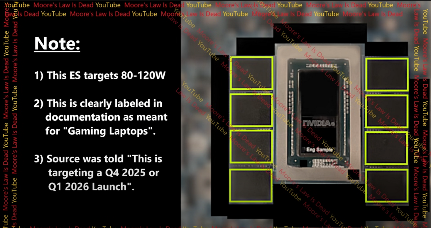 Leaked image of Nvidia engineering sample APU surrounded by eight LPDDR5X memory modules highlighted in yellow. Overlay text notes the chip targets 80–120W TDP.