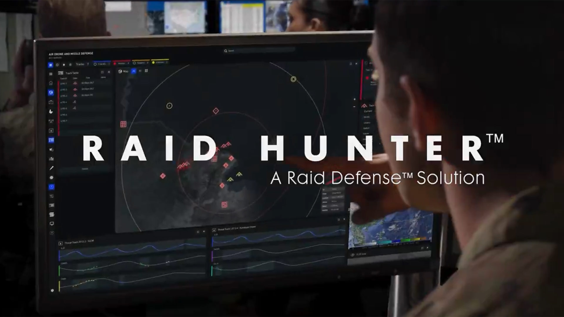 Northrop Grumman Raid Hunter 