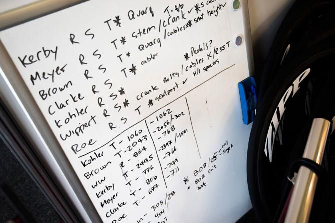 Drapac readies for the Tour Down Under.