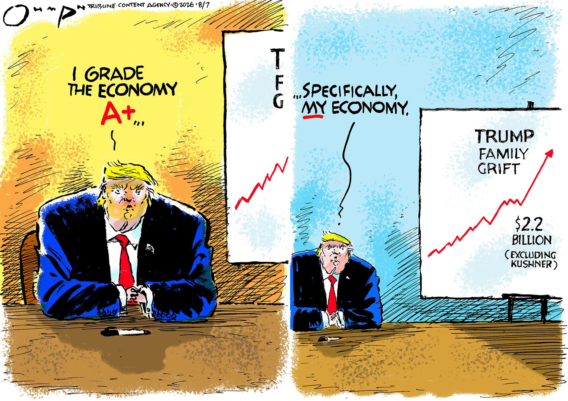 
                                This is a two-panel cartoon with Donald Trump on both sides. On the left side, Trump says, “I grade the economy A+.” On the right side, Trump sits next to a chart that reads “Trump Family Grift: $2.2 billion (excluding Kushner)” and he says, “Specifically MY economy.”
                            