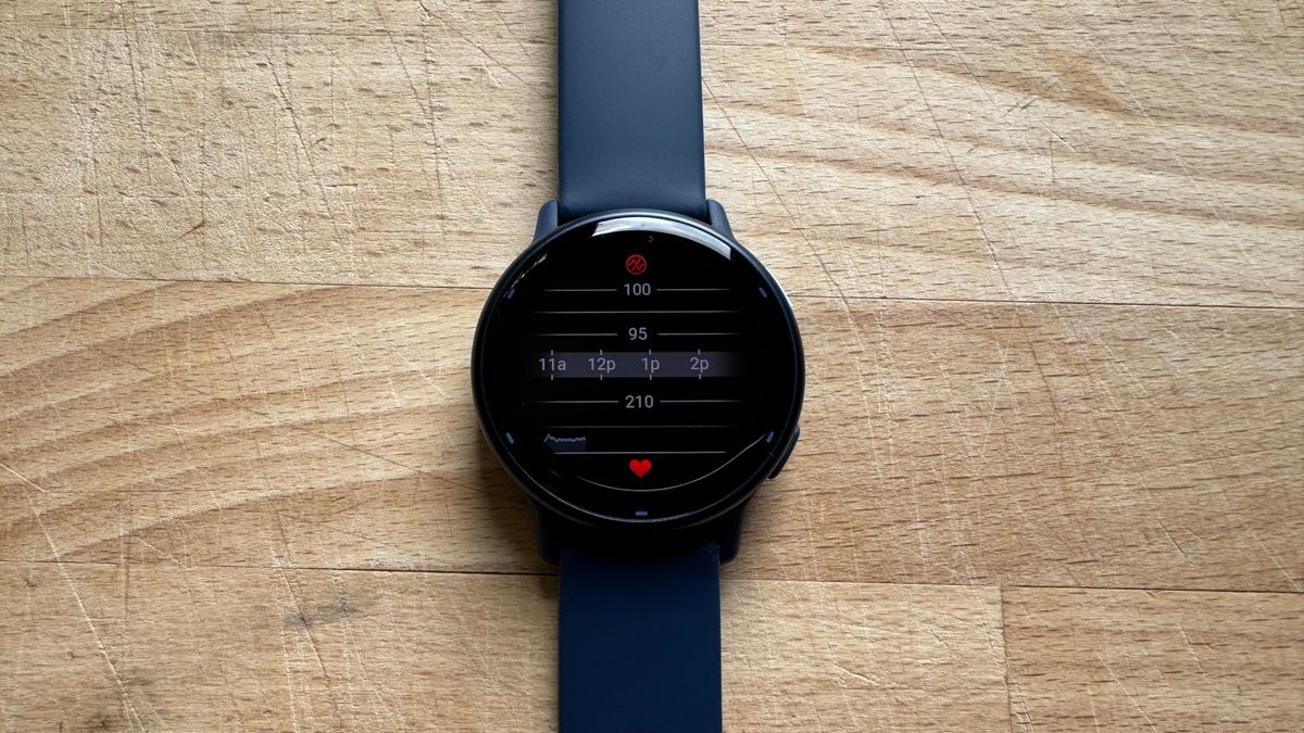 Garmin Vivoactive 5