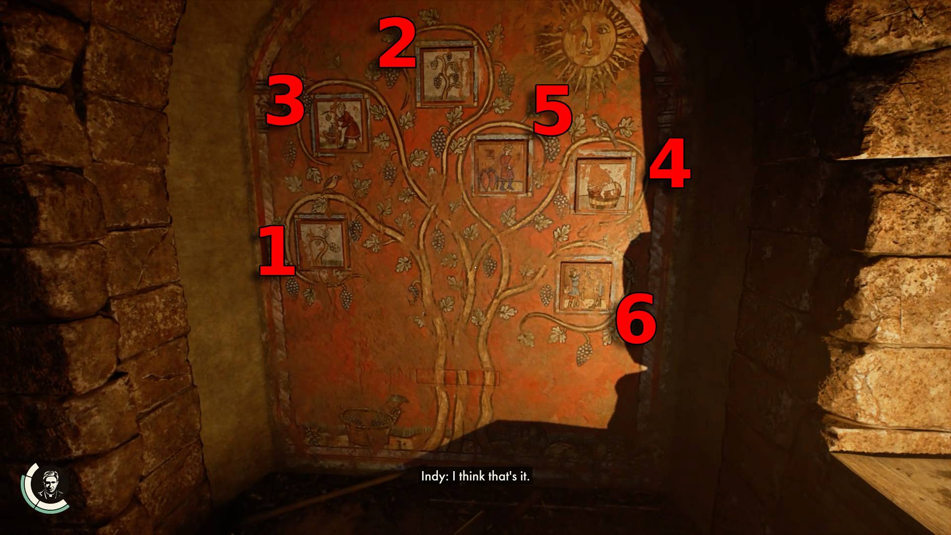 Indy wine puzzle explanation