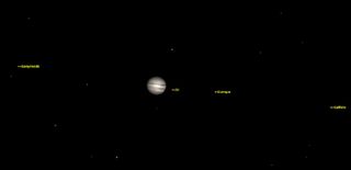 Jupiter On February 28, 2014 at 8 p.m.