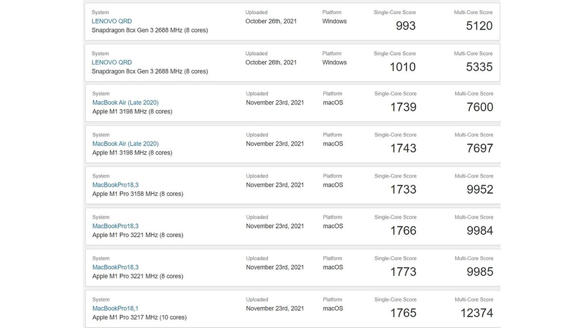Snapdragon 8cx 3rd gen benchmark scores