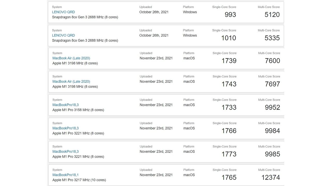 Snapdragon 8cx 3rd gen benchmark scores